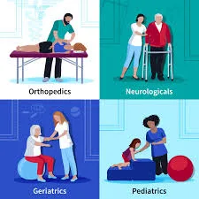 Illustration of physiotherapy for orthopaedic and neurological conditions